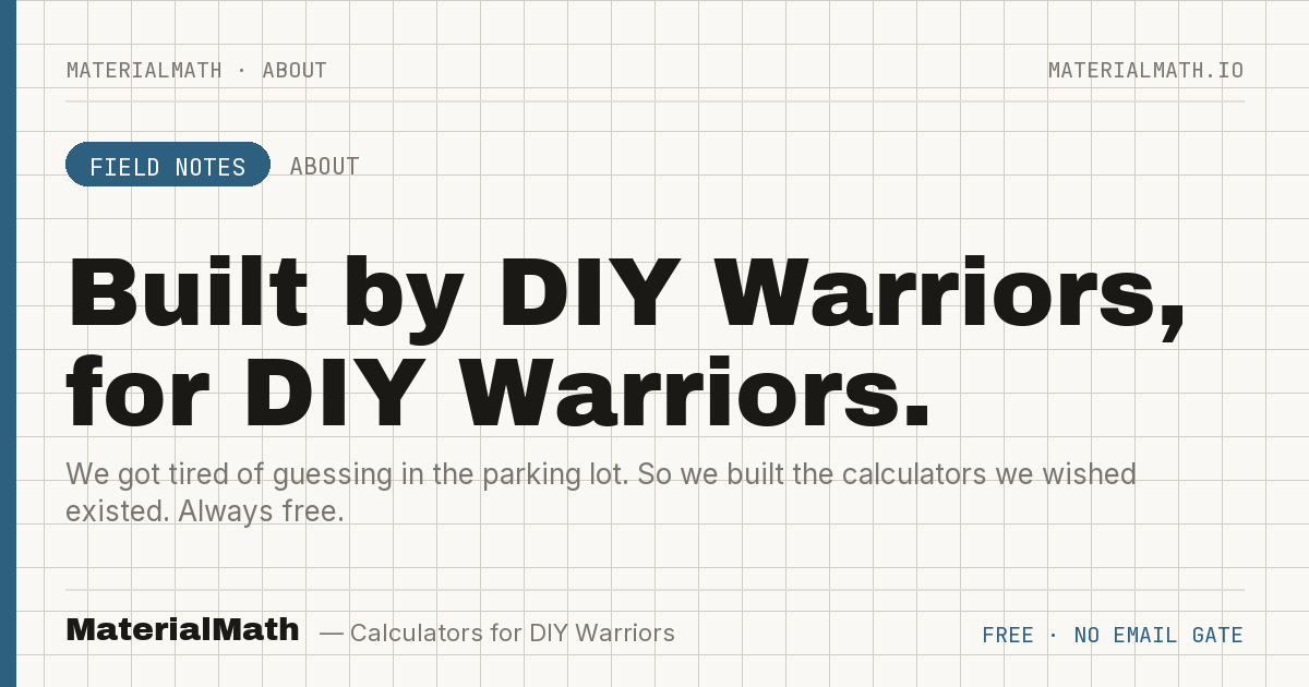 Max Material Math About MaterialMath, Built by DIY Warriors, for DIY Warriors
