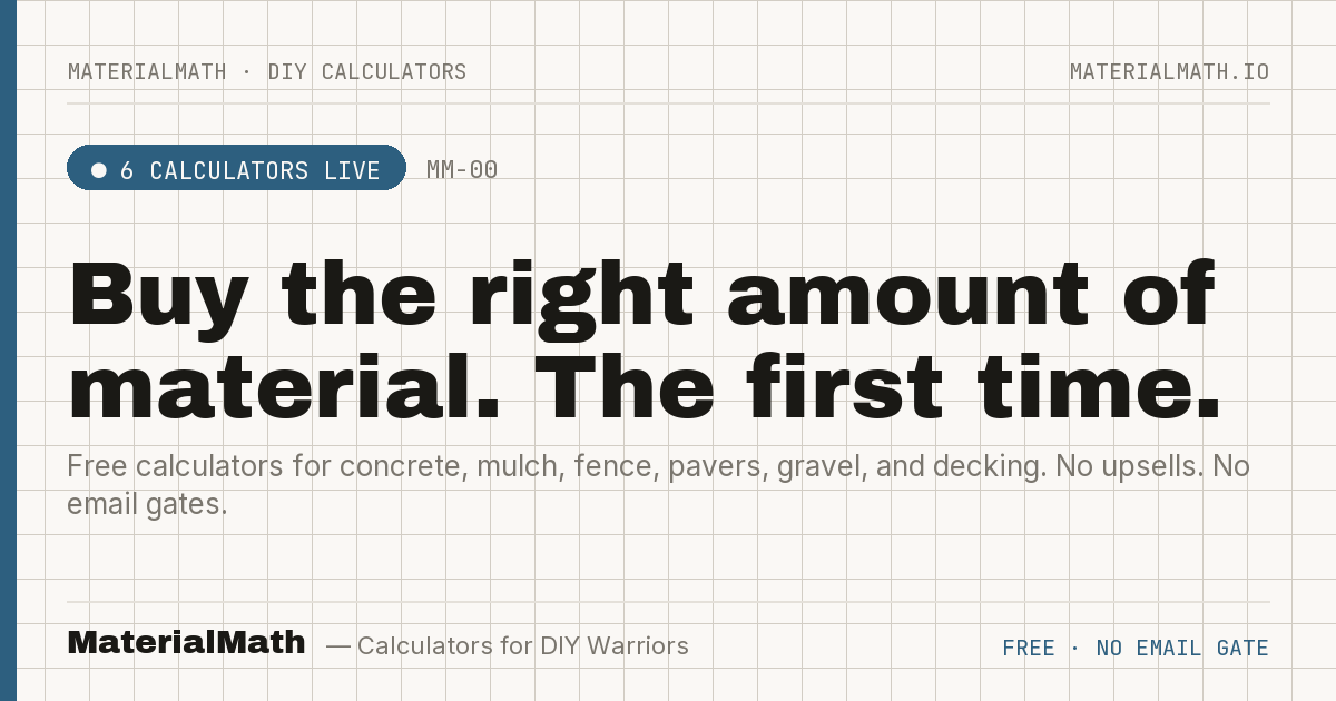 Max Material Math Free DIY Material Calculators | MaterialMath